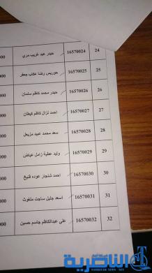 تعلن عن وصول دفعة جديدة من القروض لـ79 مستفيدا