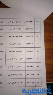 تعلن عن وصول دفعة جديدة من القروض لـ79 مستفيدا