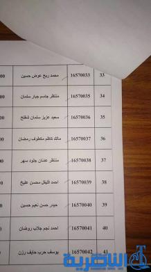 تعلن عن وصول دفعة جديدة من القروض لـ79 مستفيدا