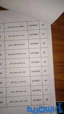تعلن عن وصول دفعة جديدة من القروض لـ79 مستفيدا