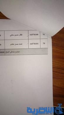 تعلن عن وصول دفعة جديدة من القروض لـ79 مستفيدا