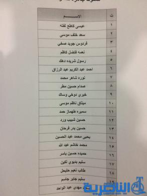 وصول وجبة جديدة من قروض الاسكان تضم 260 مستفيدا - قوائم بالاسماء -