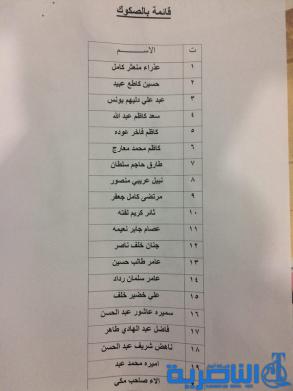 وصول وجبة جديدة من قروض الاسكان تضم 260 مستفيدا - قوائم بالاسماء -