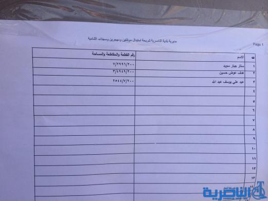 وجبة جديدة من المشمولين بالاراضي السكنية في ذي قار - قوائم بالاسماء-