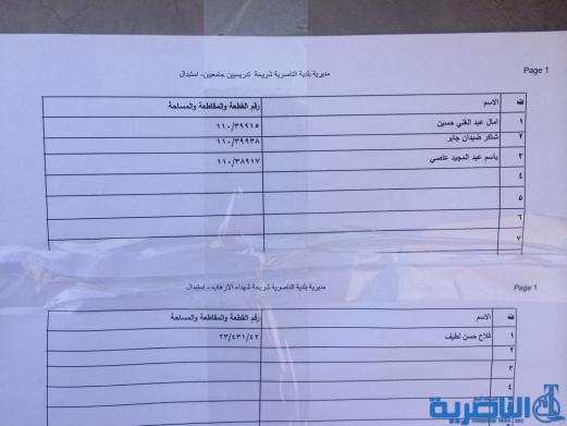 وجبة جديدة من المشمولين بالاراضي السكنية في ذي قار - قوائم بالاسماء-