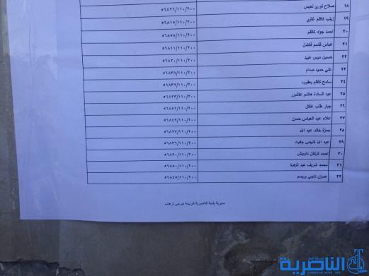 وجبة جديدة من المشمولين بالاراضي السكنية في ذي قار - قوائم بالاسماء-