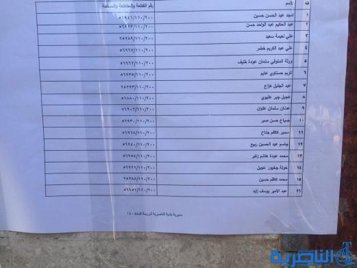وجبة جديدة من المشمولين بالاراضي السكنية في ذي قار - قوائم بالاسماء-