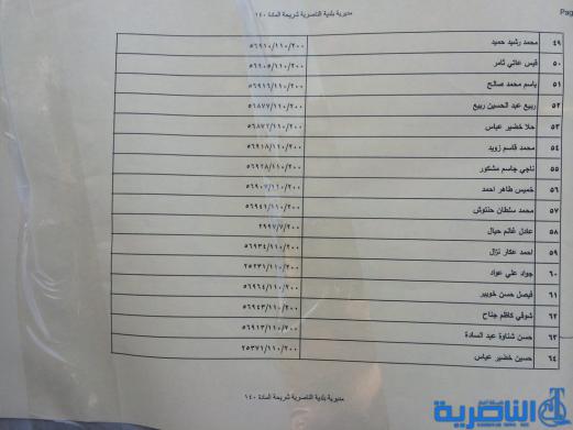 وجبة جديدة من المشمولين بالاراضي السكنية في ذي قار - قوائم بالاسماء-