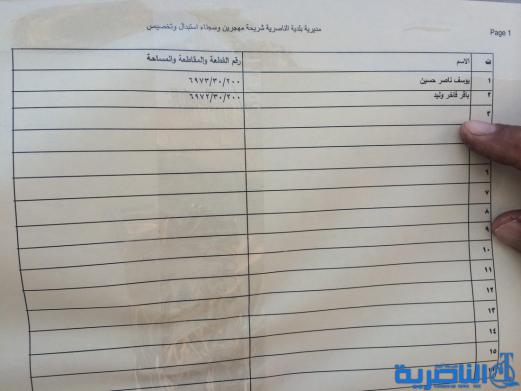 وجبة جديدة من المشمولين بالاراضي السكنية في ذي قار - قوائم بالاسماء-