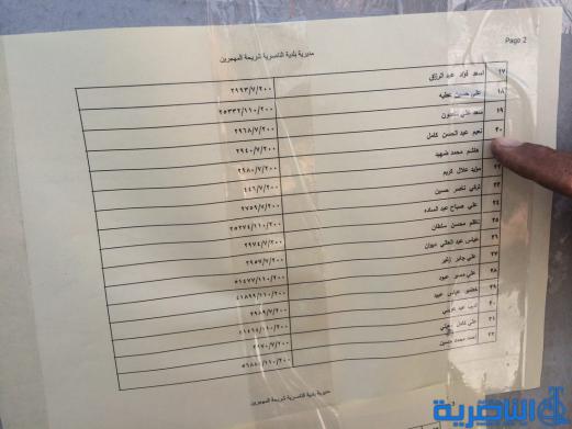 وجبة جديدة من المشمولين بالاراضي السكنية في ذي قار - قوائم بالاسماء-