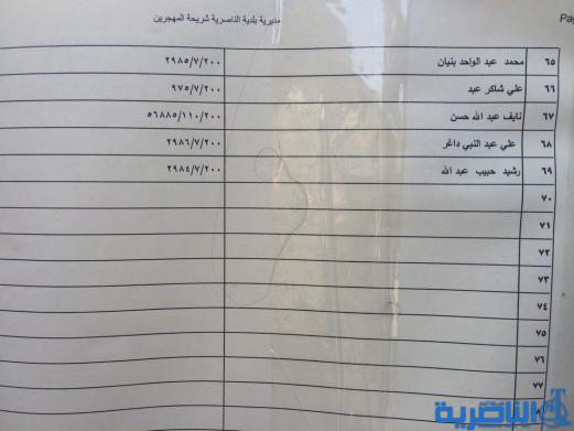 وجبة جديدة من المشمولين بالاراضي السكنية في ذي قار - قوائم بالاسماء-
