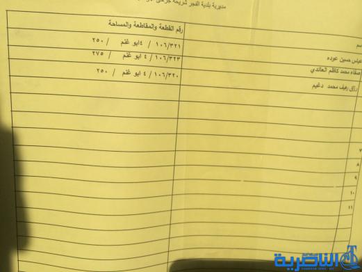 وجبة جديدة من المشمولين بالاراضي السكنية في ذي قار - قوائم بالاسماء-