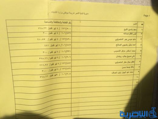 وجبة جديدة من المشمولين بالاراضي السكنية في ذي قار - قوائم بالاسماء-