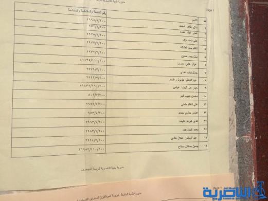 وجبة جديدة من المشمولين بالاراضي السكنية في ذي قار - قوائم بالاسماء-
