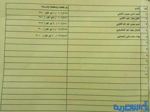وجبة جديدة من المشمولين بالاراضي السكنية في ذي قار - قوائم بالاسماء-