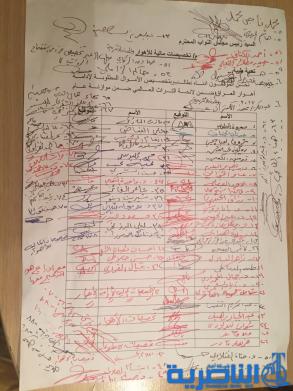 بغداد تستجيب لطلب محافظ ذي قار وتدرج مائة مليار دينار للاهوار ضمن  الموازنة