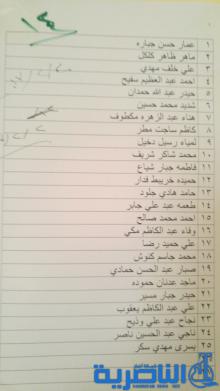  قوائم باسماء وجبة جديدة من قروض صندوق الاسكان في ذي قار