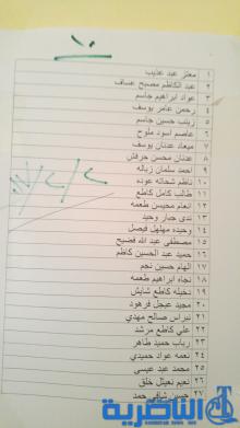  قوائم باسماء وجبة جديدة من قروض صندوق الاسكان في ذي قار