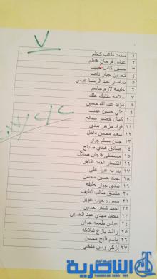 قوائم باسماء وجبة جديدة من قروض صندوق الاسكان في ذي قار