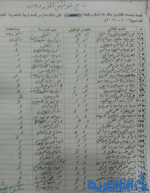قوائم الذين ظهرت اسمائهم كموظفي خدمة وحراس على ملاك تربية ذي قار لخمس وحدات ادارية 
