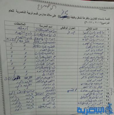 قوائم الذين ظهرت اسمائهم كموظفي خدمة وحراس على ملاك تربية ذي قار لخمس وحدات ادارية 