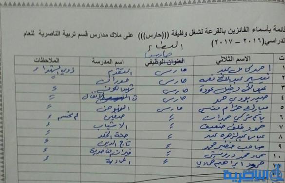 قوائم الذين ظهرت اسمائهم كموظفي خدمة وحراس على ملاك تربية ذي قار لخمس وحدات ادارية 
