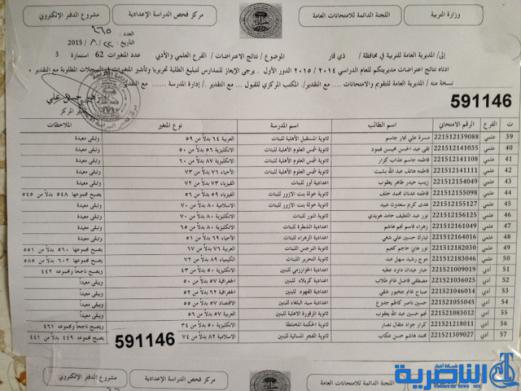 شبكة اخبار الناصرية تنشر نتائج الاعتراضات لمرحلة السادس الاعدادي - قوائم بالاسماء -