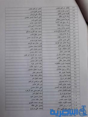 وزارة العمل تباشر بتوزيع دفعة جديدة من رواتب المعين المتفرغ في ذي قار -قائمة بالاسماء-