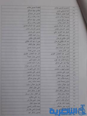 وزارة العمل تباشر بتوزيع دفعة جديدة من رواتب المعين المتفرغ في ذي قار -قائمة بالاسماء-