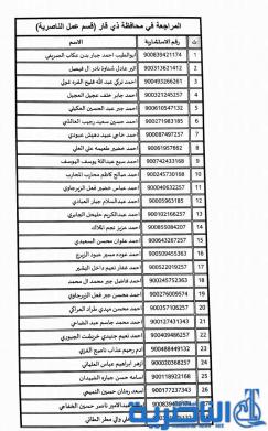 بالقوائم : عمل ذي قار تطلق وجبة جديدة من القروض الميسرة