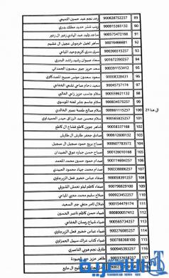 بالقوائم : عمل ذي قار تطلق وجبة جديدة من القروض الميسرة