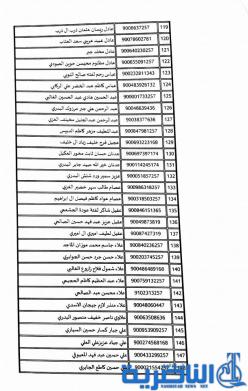 بالقوائم : عمل ذي قار تطلق وجبة جديدة من القروض الميسرة