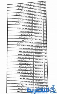 بالقوائم : عمل ذي قار تطلق وجبة جديدة من القروض الميسرة