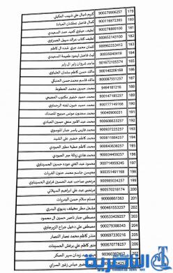 بالقوائم : عمل ذي قار تطلق وجبة جديدة من القروض الميسرة