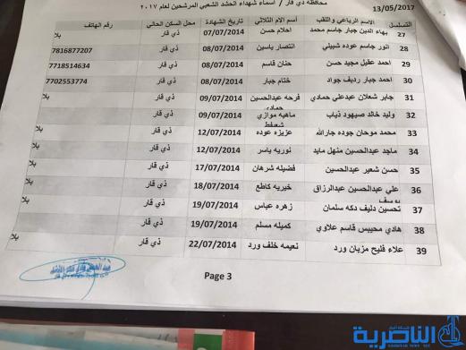 قوائم باسماء ذوي شهداء الحشد الشعبي المشمولين بالحج للعام 2017 
