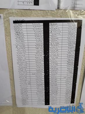شبكة اخبار الناصرية تنشر قوائم بلوحات تسجيل المركبات المهيئة للتسليم