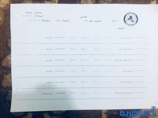 قوائم باسماء المقترضين من دائرة قسم التشغيل والقروض ذي قار
