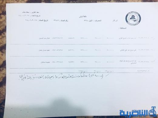 قوائم باسماء المقترضين من دائرة قسم التشغيل والقروض ذي قار