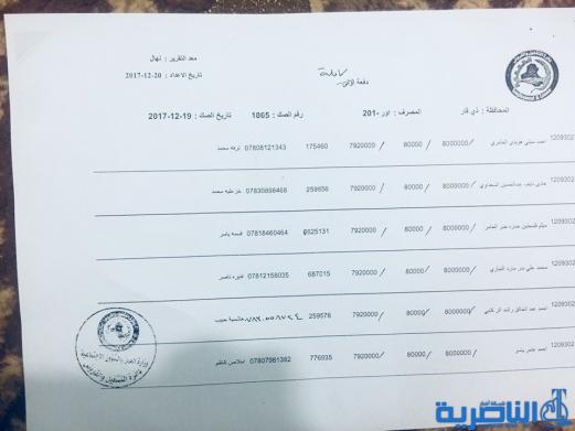 قوائم باسماء المقترضين من دائرة قسم التشغيل والقروض ذي قار