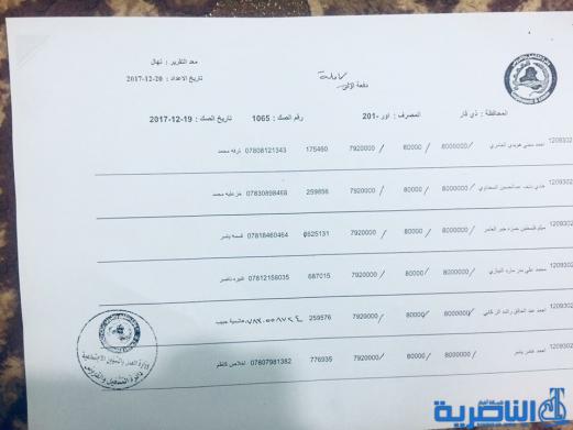 قوائم باسماء المقترضين من دائرة قسم التشغيل والقروض ذي قار