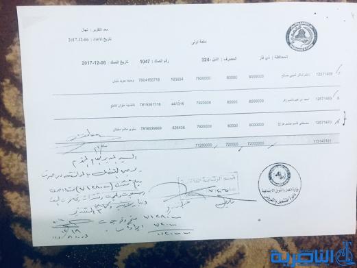 قوائم باسماء المقترضين من دائرة قسم التشغيل والقروض ذي قار
