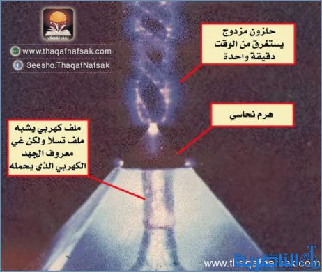 إكتشاف جديد يهز الأوساط العلمية عن مثلث برمودا