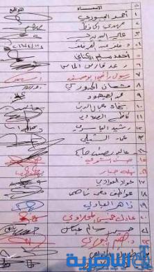 اسماء النواب المعتصمين داخل البرلمان
