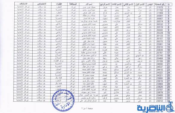  شبكة اخبار الناصرية تنشر مواعيد مقابلة المتقدمين للتعيين على ملاك استئناف ذي قار