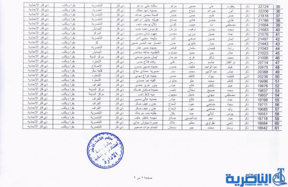  شبكة اخبار الناصرية تنشر مواعيد مقابلة المتقدمين للتعيين على ملاك استئناف ذي قار