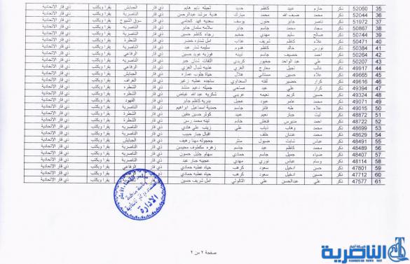  شبكة اخبار الناصرية تنشر مواعيد مقابلة المتقدمين للتعيين على ملاك استئناف ذي قار