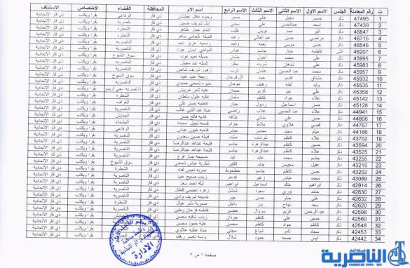  شبكة اخبار الناصرية تنشر مواعيد مقابلة المتقدمين للتعيين على ملاك استئناف ذي قار
