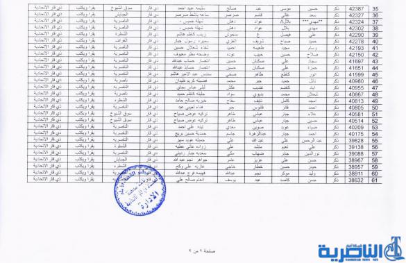  شبكة اخبار الناصرية تنشر مواعيد مقابلة المتقدمين للتعيين على ملاك استئناف ذي قار