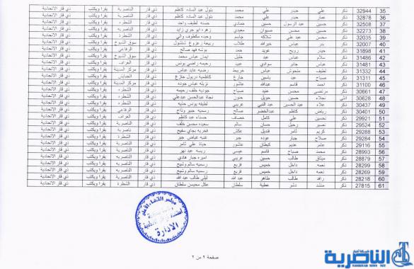  شبكة اخبار الناصرية تنشر مواعيد مقابلة المتقدمين للتعيين على ملاك استئناف ذي قار