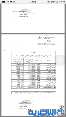مناشدة لخفض سعر الدولار في الاسواق
